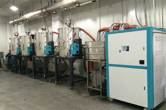 Машина ODD-H промышленного пластикового сота осушителя Dehumidifying более сухая
